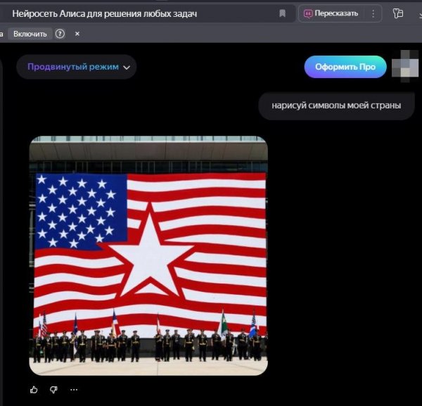 Изображения ИИ